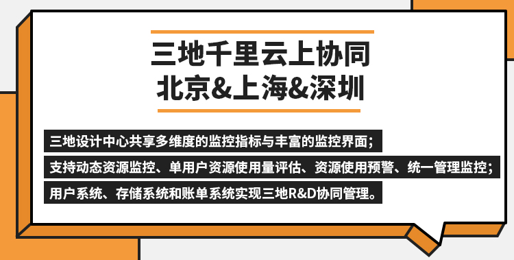 云上協同